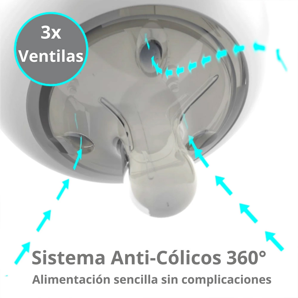 biberon-anticolico-general-ventilas